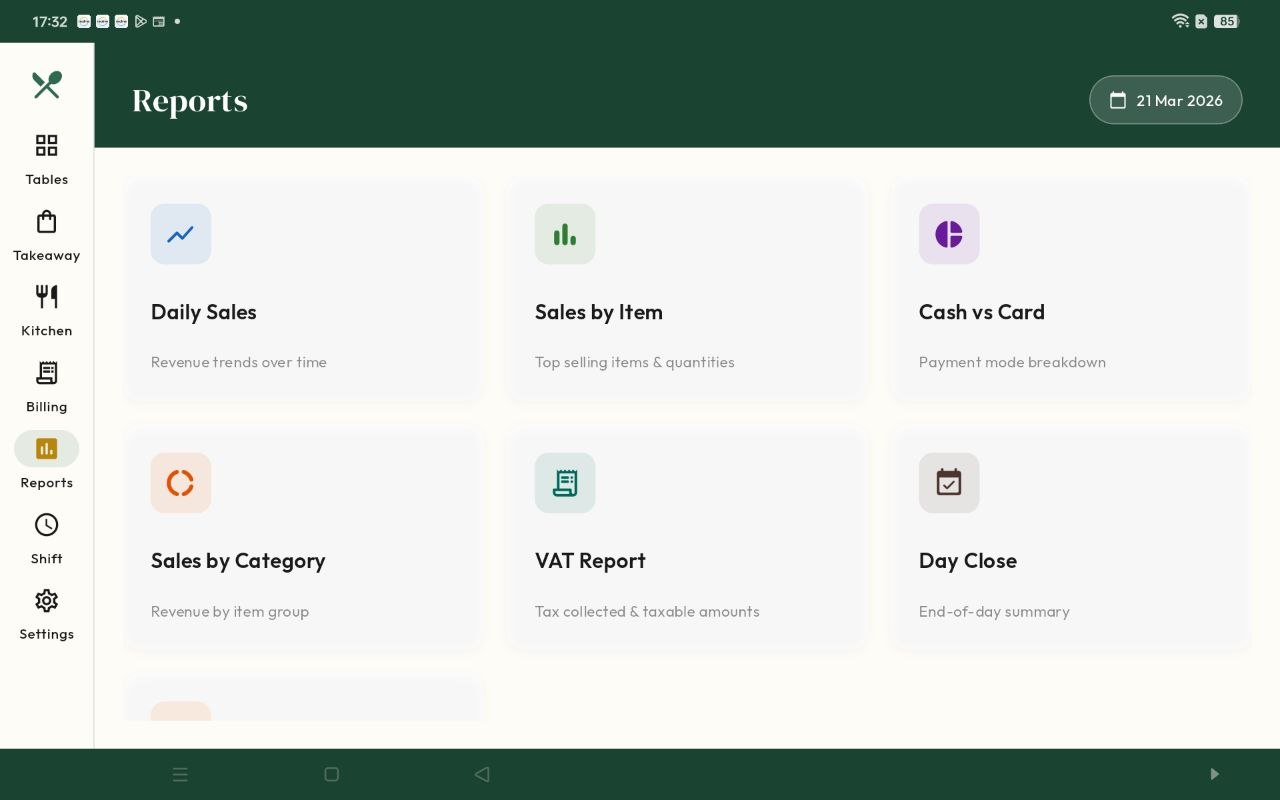 Reports & analytics